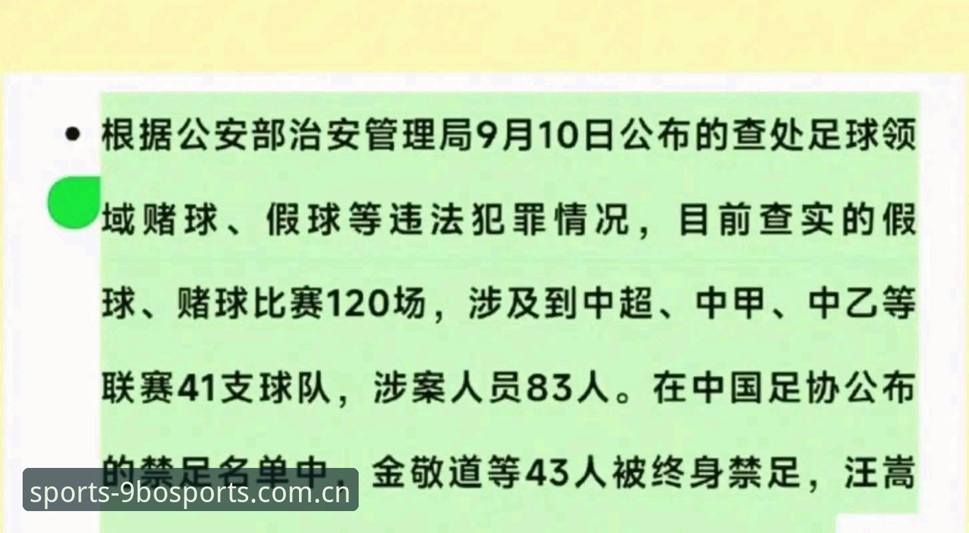 BO登录怎么样 足协第三批禁足名单深度解读教程:在9BO平台掌握赛事治理新动态