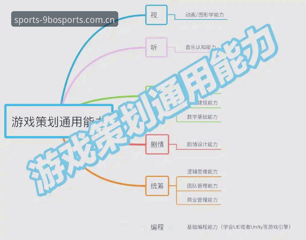 BO游戏 BO游戏平台实用指南:从入门到精通的全方位技巧