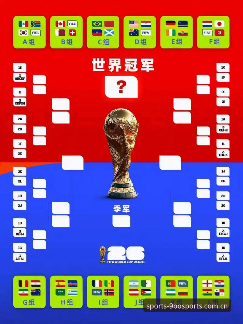 世界杯观赛 vs 签证困境：9博体育平台如何帮你避开“冷场”尴尬？